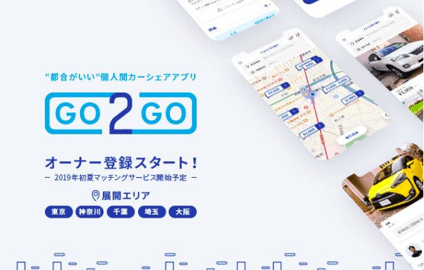 新サービス開始！！01
