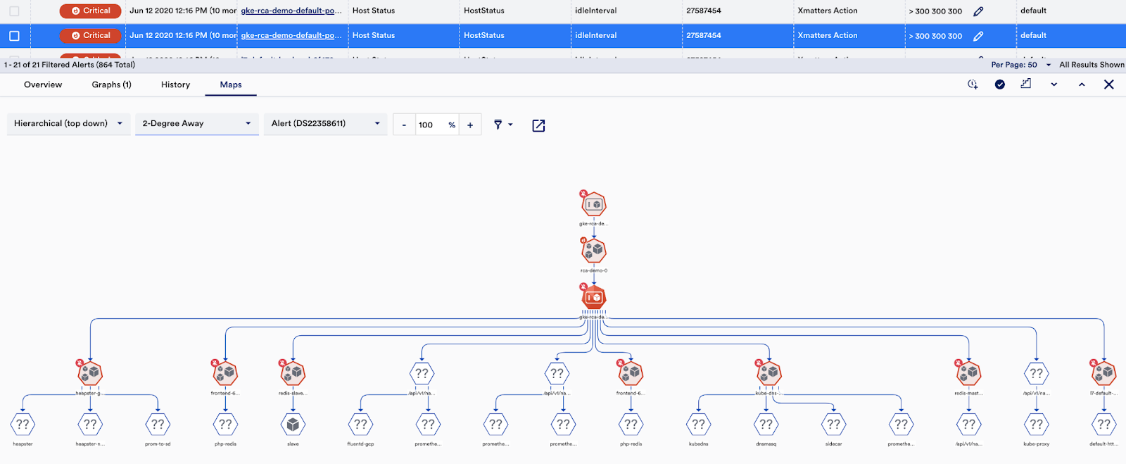 Critical filtered alerts in LogicMonitor, with a tree diagram showing different error locations. 