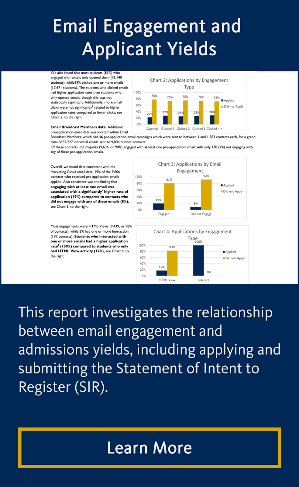 Email Engagement and Applicant Yield