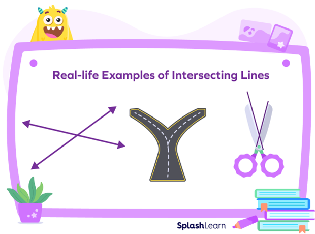 Examples of Intersecting Lines