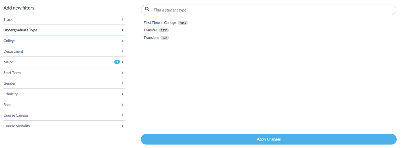 An example of the filter panel, where you can filter down to a specific student population to explore.