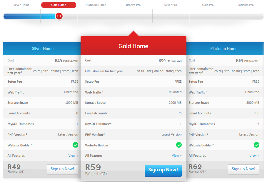 Afrihost pricing
