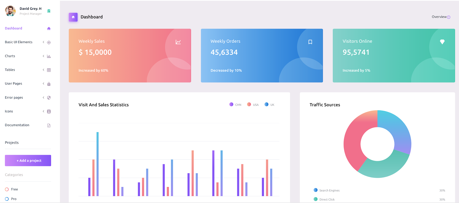 purple admin template