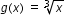 begin mathsize 12px style g left parenthesis x right parenthesis space equals space cube root of x end style