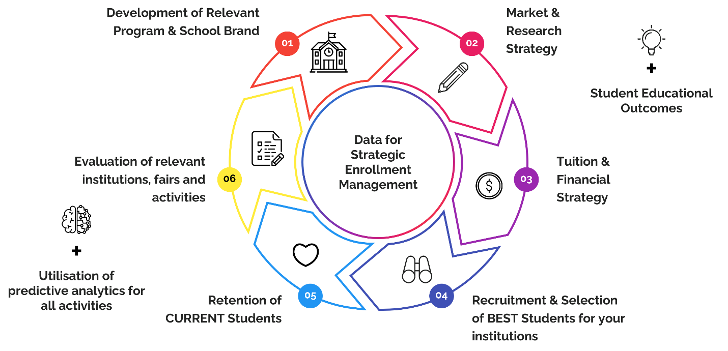 Diagram
Description automatically generated