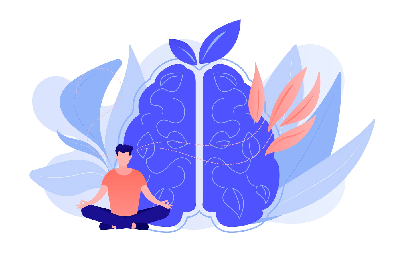 Mindfulness/Meditation