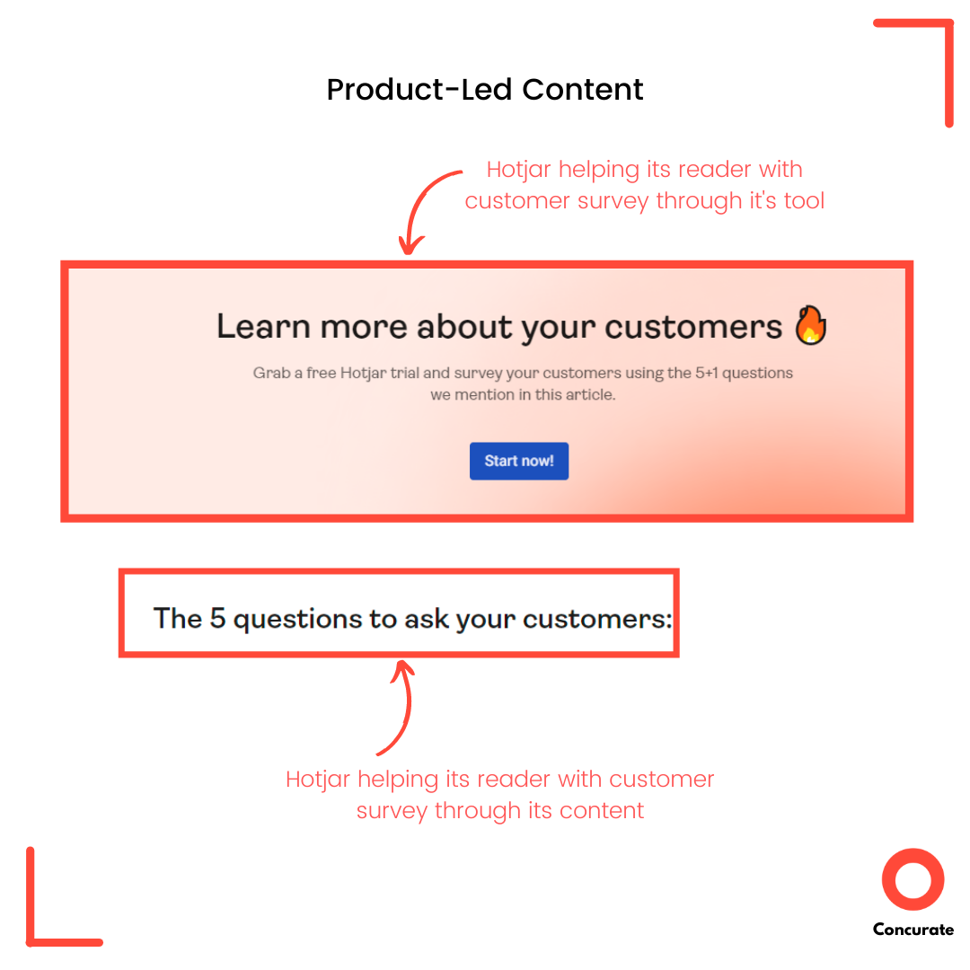 Content Marketing for SaaS product-led content
