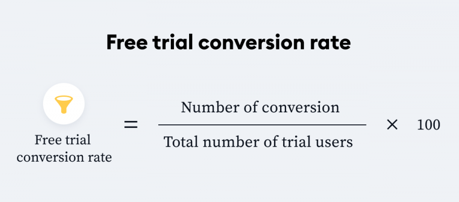 calculation of free trial conversion rate