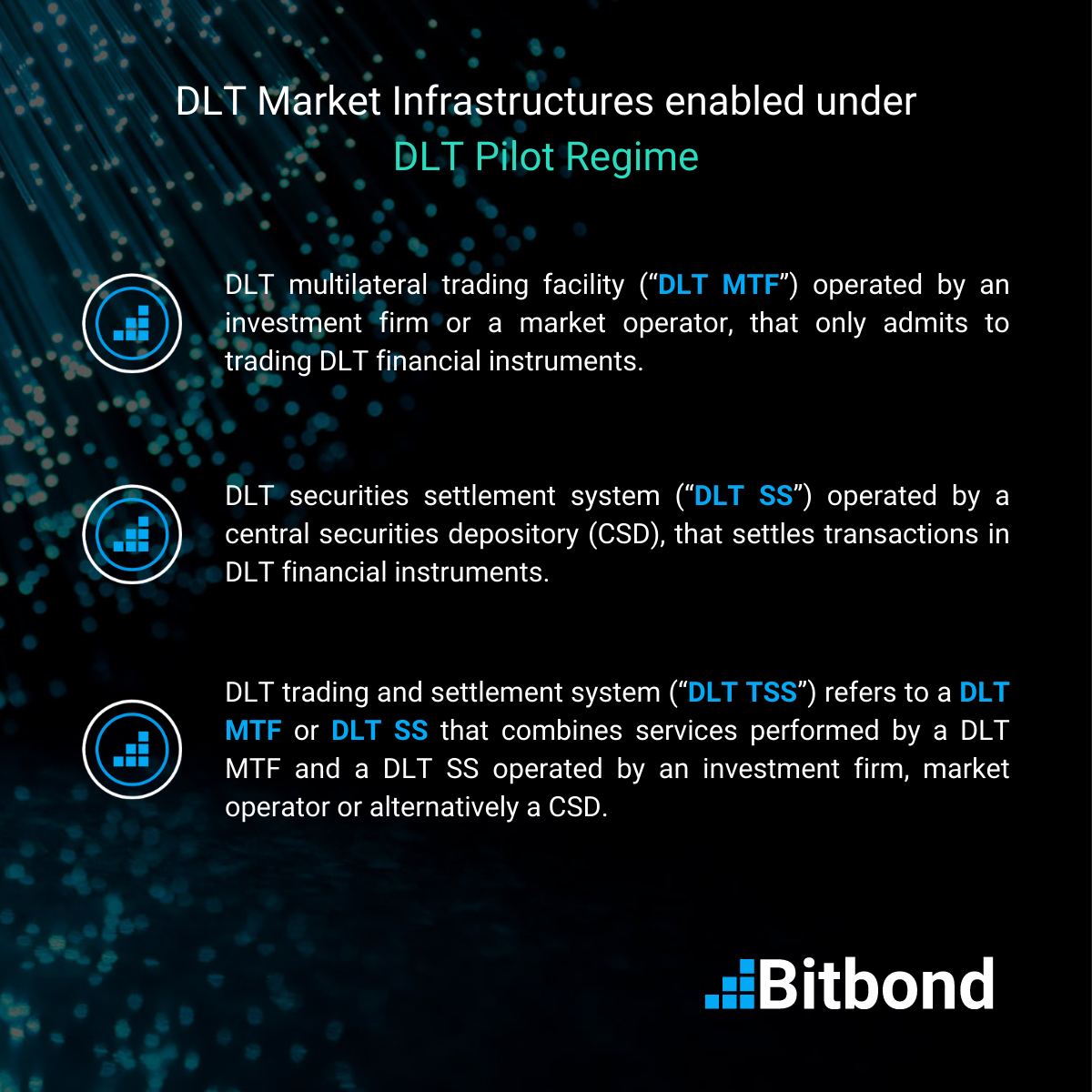 Different DLT Market Infrastructures enabled under the DLT Pilot Regime