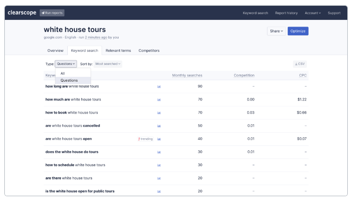 Surfer SEO vs Clearscope