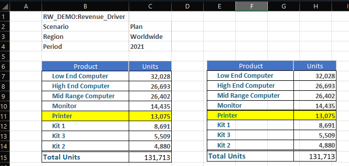 Table

Description automatically generated