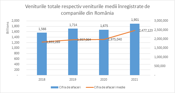 Chart, waterfall chart

Description automatically generated