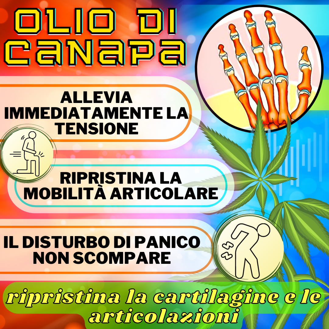 Кейс: 3000$ на оффере Cannabis Oil по гео Италия