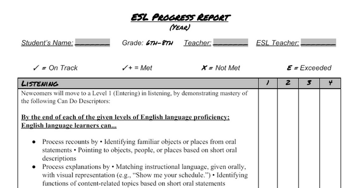 integrated-english-language-course-progress-report-google-docs