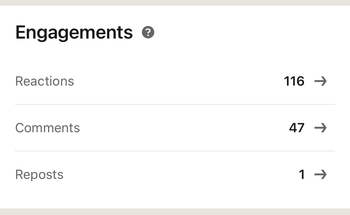 LinkedIn engagement metrics.
