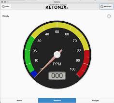 Messbereich des Ketonix Atemmessgeräts
