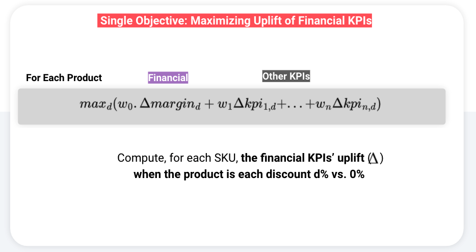 single objective KPIs