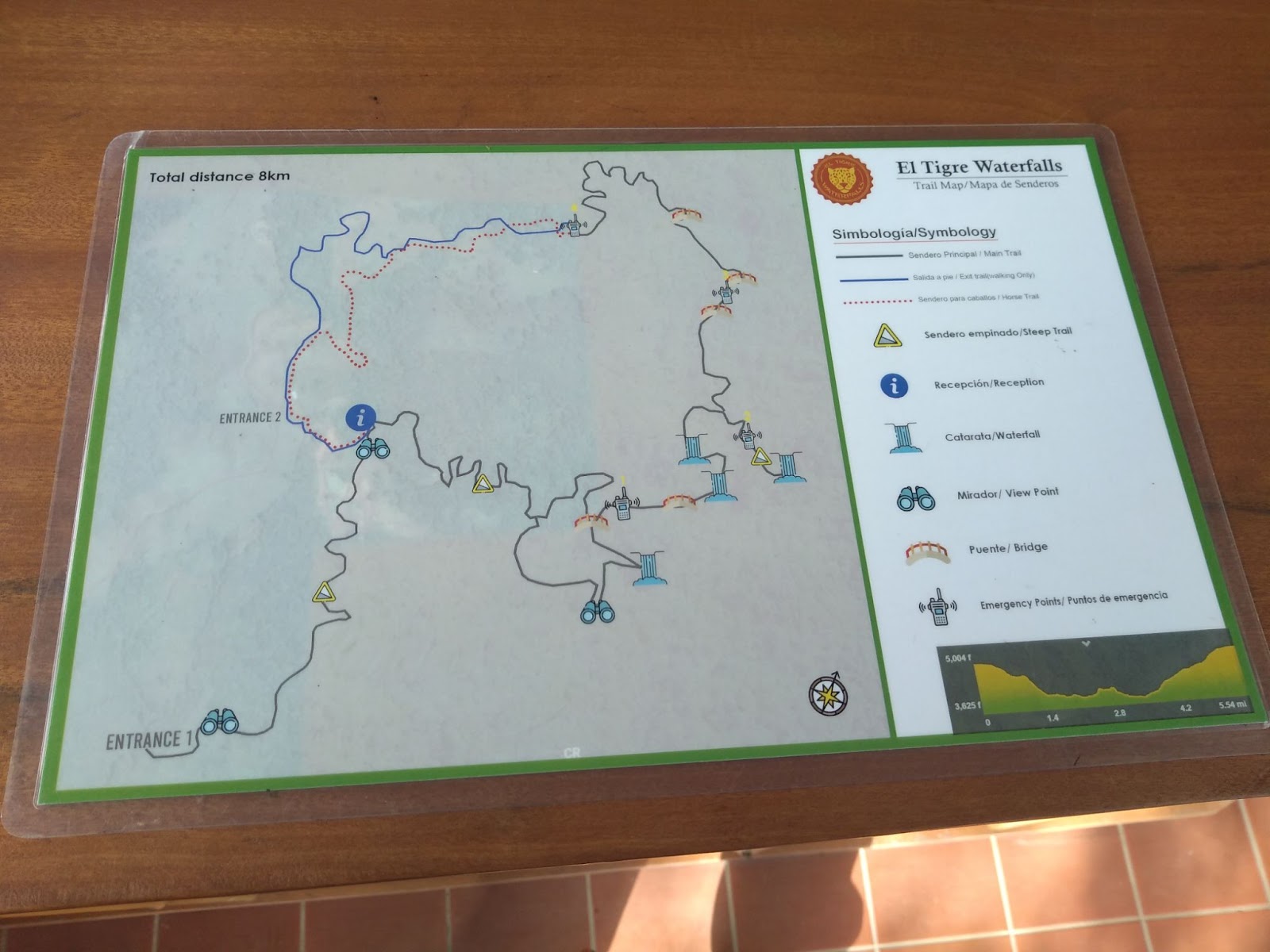 El Tigre Waterfalls Trail Map, Costa Rica