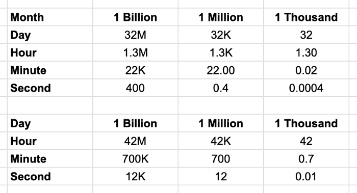 https://miro.medium.com/max/700/1*K158GR1W-DGmzf0LVHUXig.png