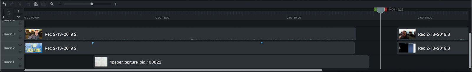 Illustration of a roughly ordered timeline