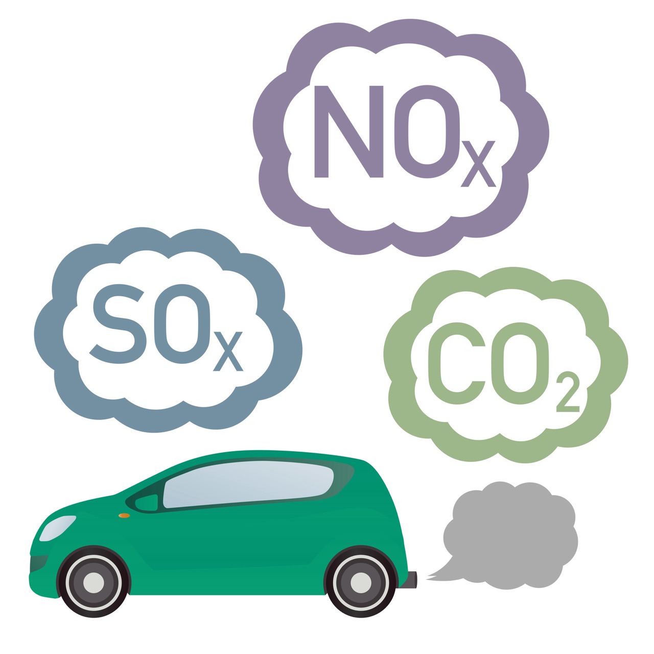 車で使われる触媒は有毒ガスを無害なガスに変換する触媒