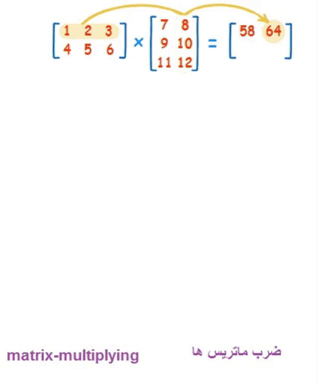 multiplicação entre duas matrizes - exemplo