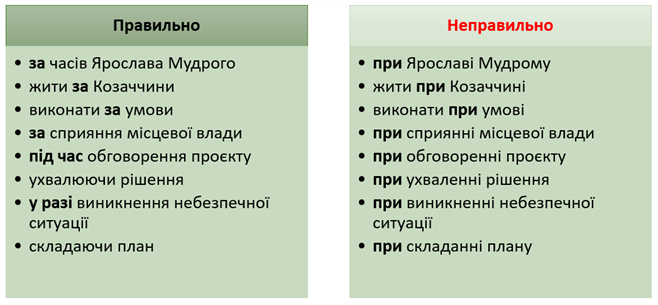 Знімок екрана 2021-08-05 194038.png
