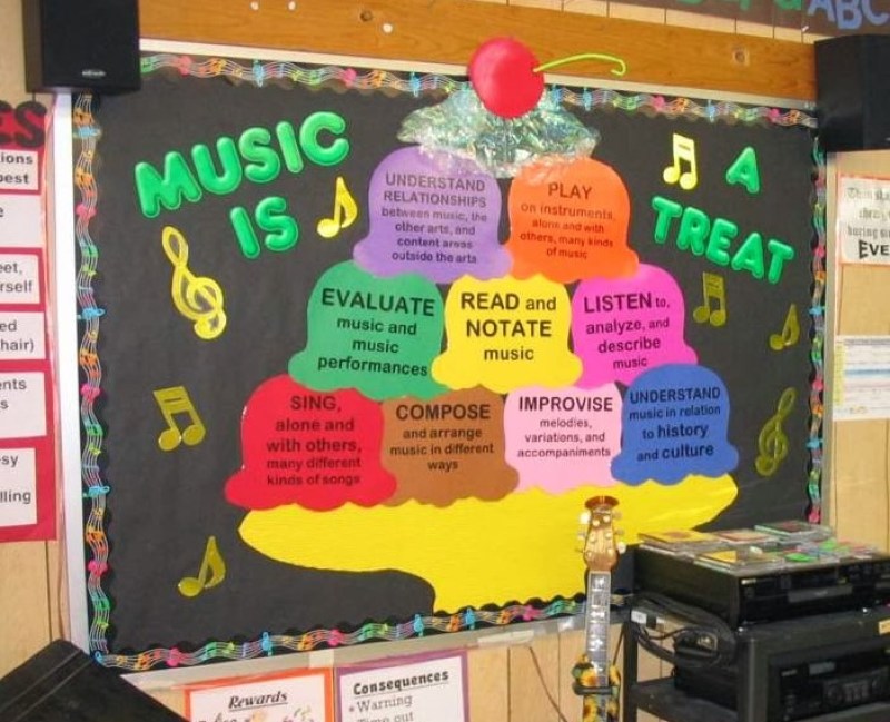 cara mading kreatif