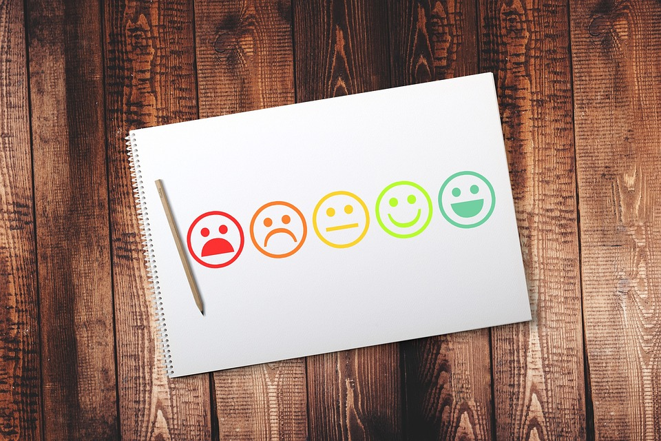 Emoji rating on art paper 