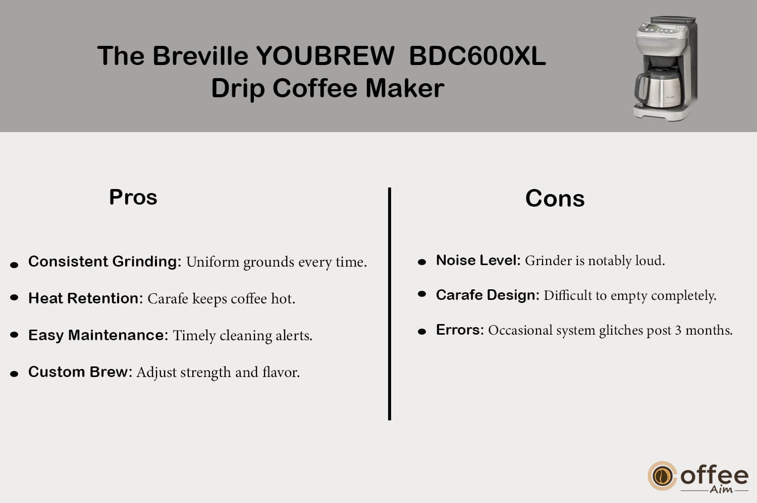 This graphic illustrates the advantages and drawbacks of "The Breville YOUBREW BDC600XL Drip Coffee Maker" as detailed in the article titled "The Breville YOUBREW BDC600XL Drip Coffee Maker Review."