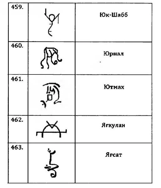 D:\0 wd yedek\acr yedek\1 film indirme\forbidden_magic_ancients_9_dosyalar\image158.jpg