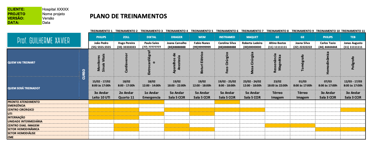 Tabela, Linha do tempo

Descrição gerada automaticamente