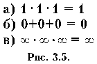 03-5