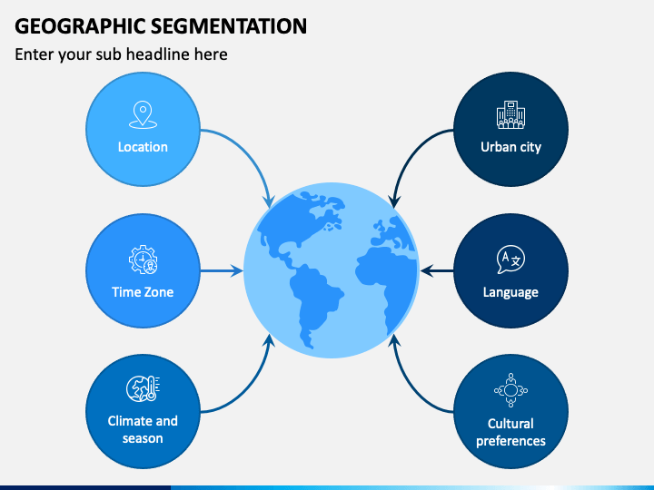 A globe surrounded by geographic segmentation categories: Location, time zone, climate and season, urban city, language, cultural preferences.