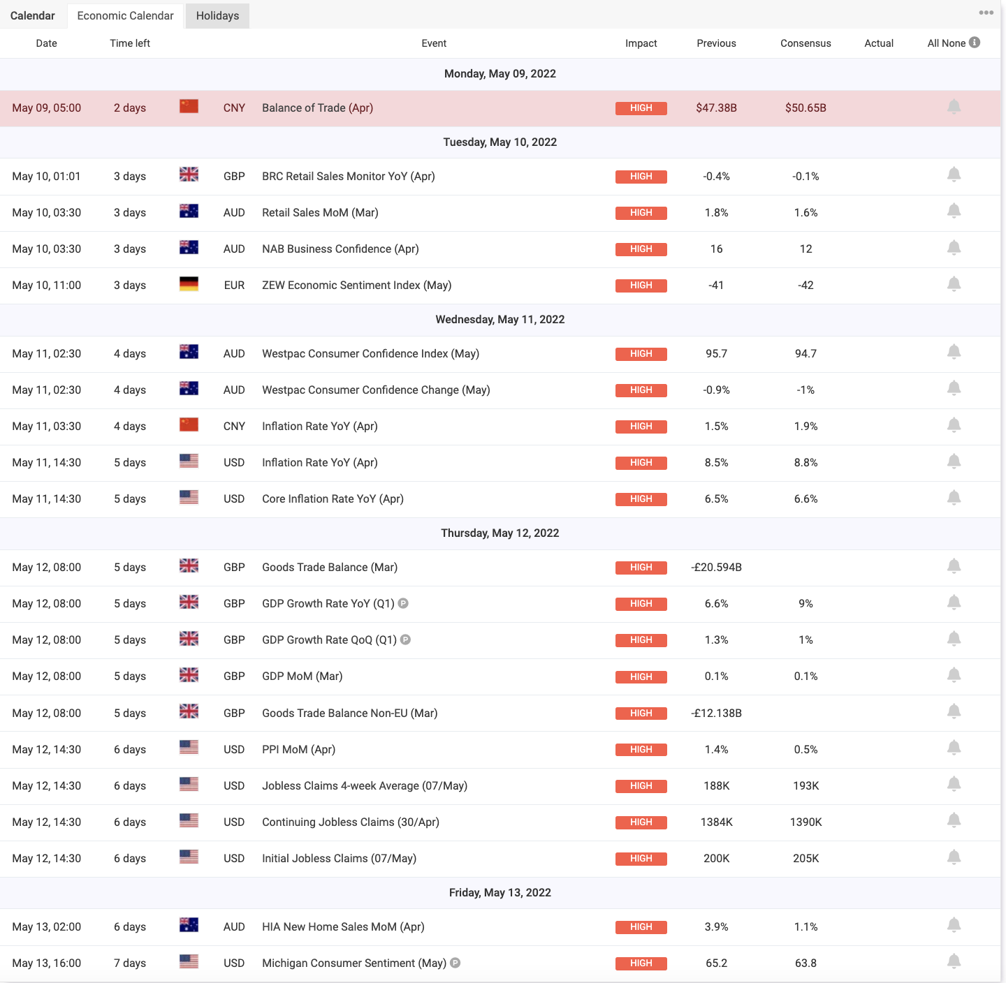 Graphical user interface, application, table

Description automatically generated