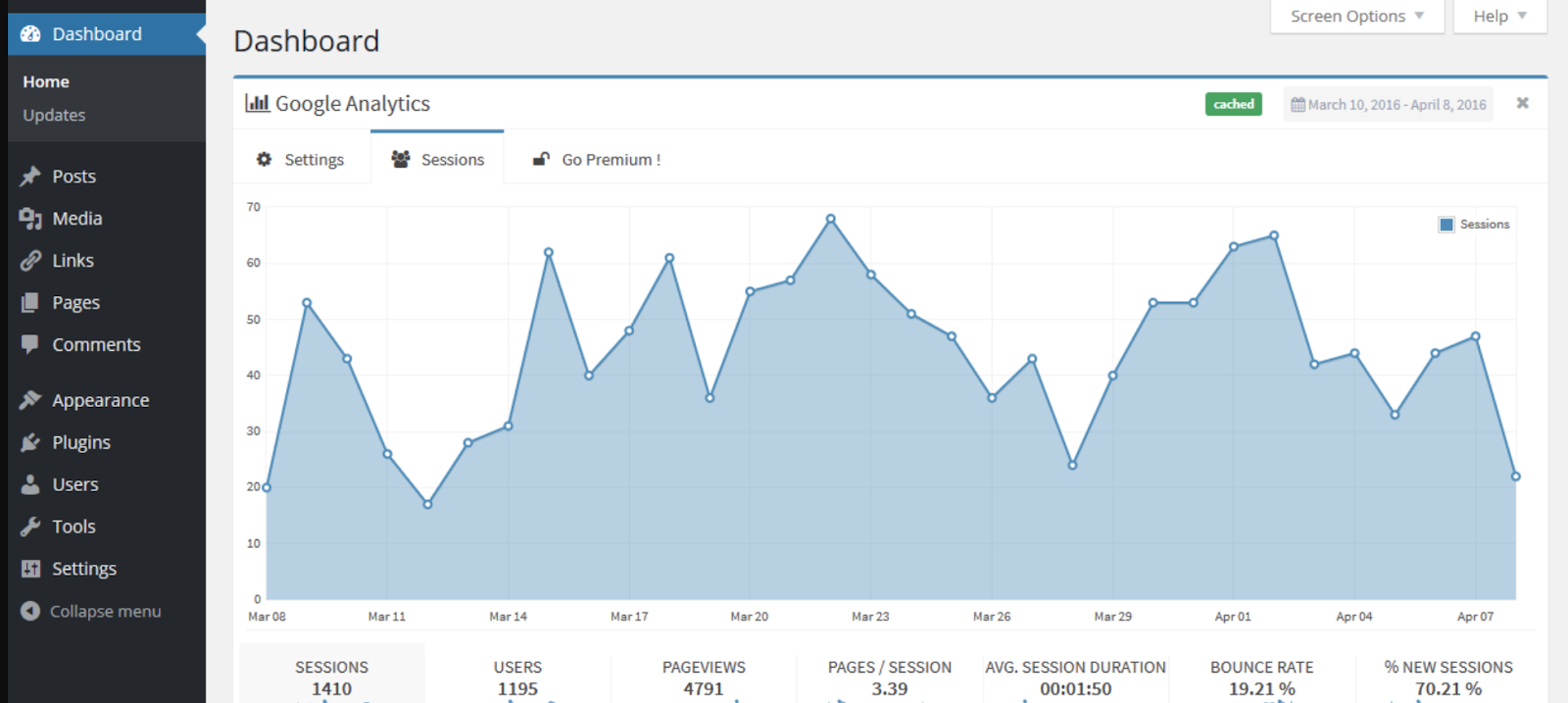 wordpress-dashboard-for-google-analytics