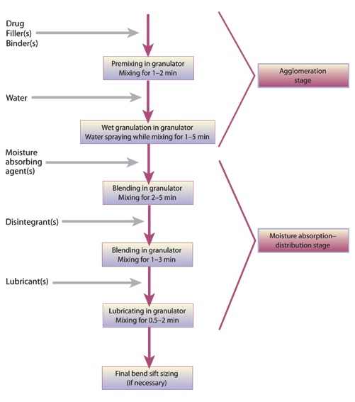 diagram alir.jpg