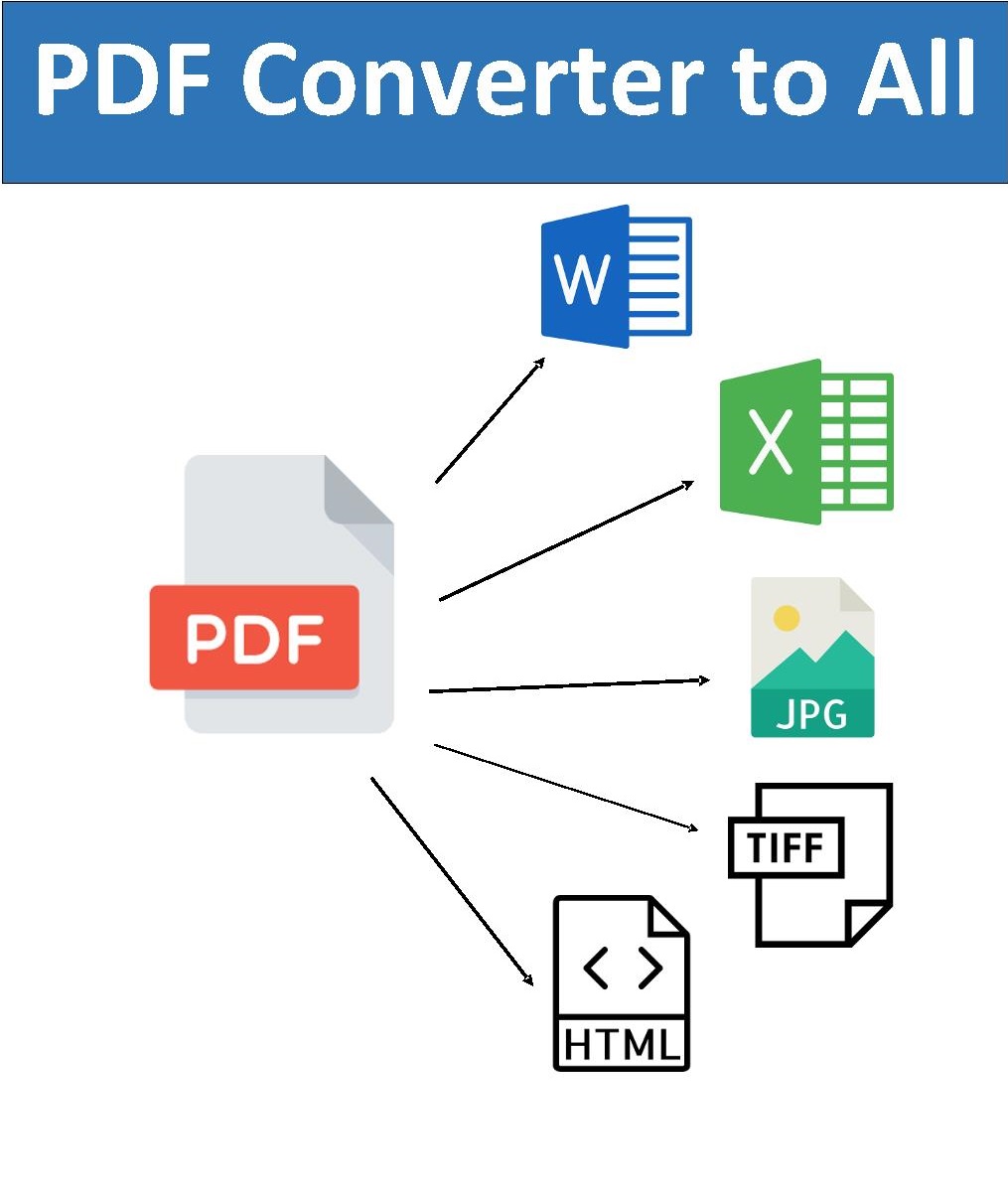how to download pdf ebay