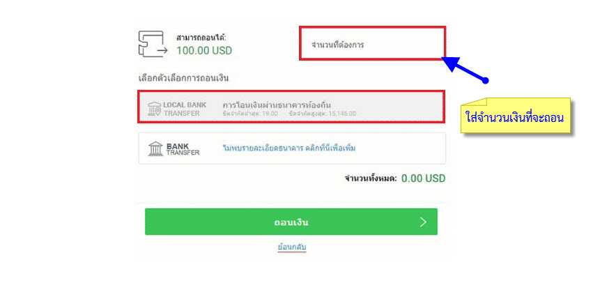 การถอนเงิน FxPro