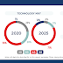 APAC Leading the Way in Instant Payments