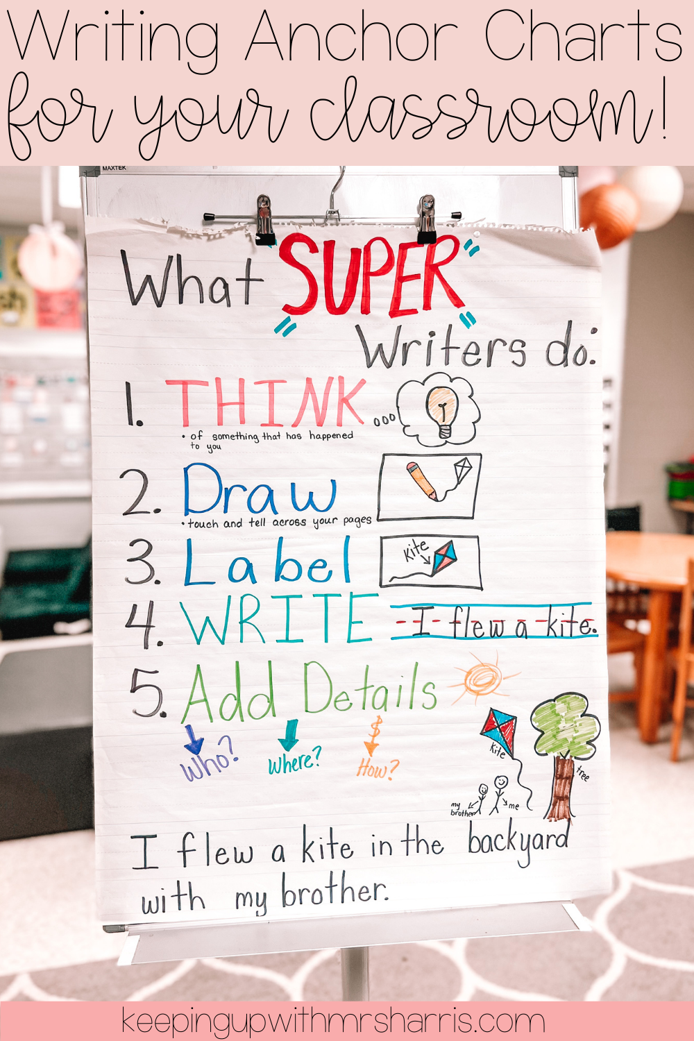 1st grade writing anchor charts for writers workshop.  Anchor charts to help teach writing to your students.