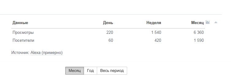 Обзор международной брокерской компании TMT Groups: механизмы работы и отзывы клиентов