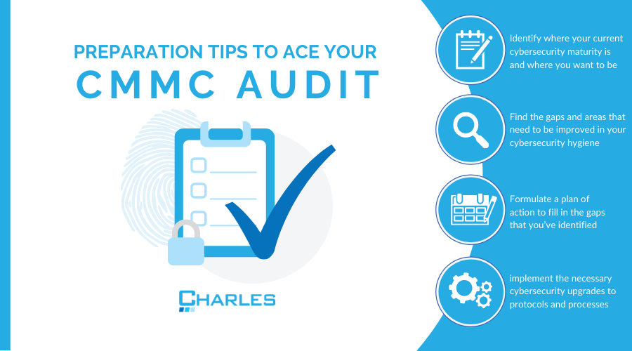 CMMC 2.0 Requirements: What Manufacturers Need to Know