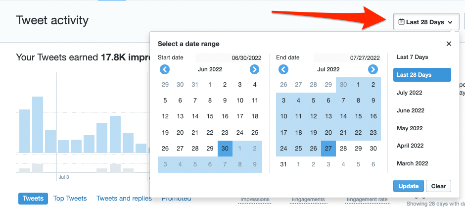 tweet-activity-calendar