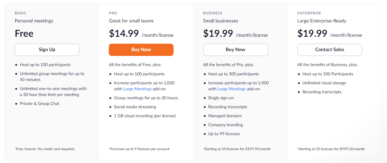 Zoom pricing, distributed teams. 