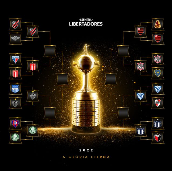 Libertadores e Sul-Americana: Confira os ‘brazucas’ que seguem vivos nas competições.