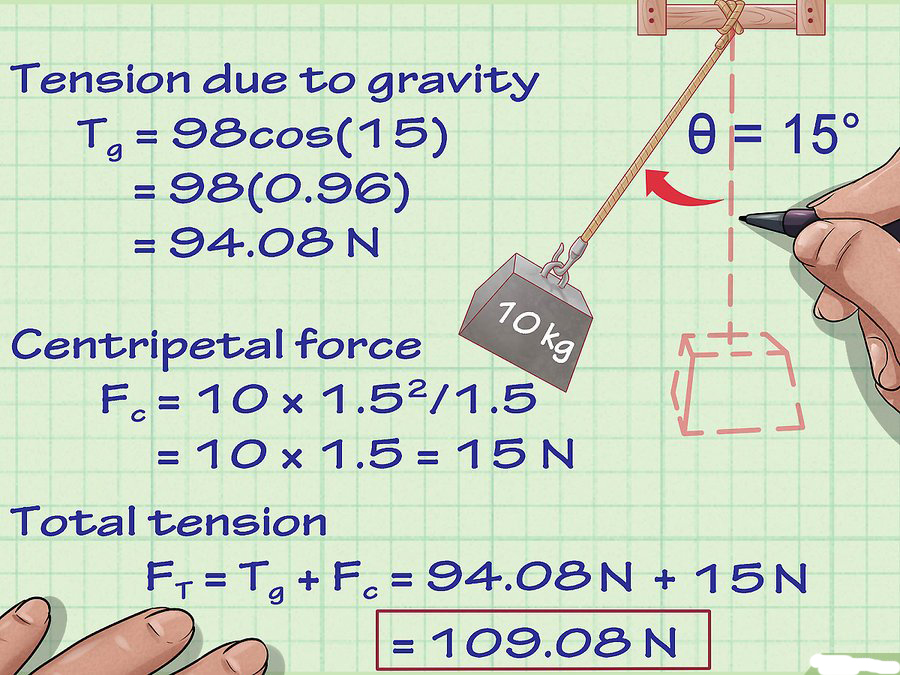 Quả lắc tạo với phương thẳng đứng một góc là 15 độ và chuyển động dưới vận tốc là 1.5m/s - kiến thức về lực căng dây lớp 10