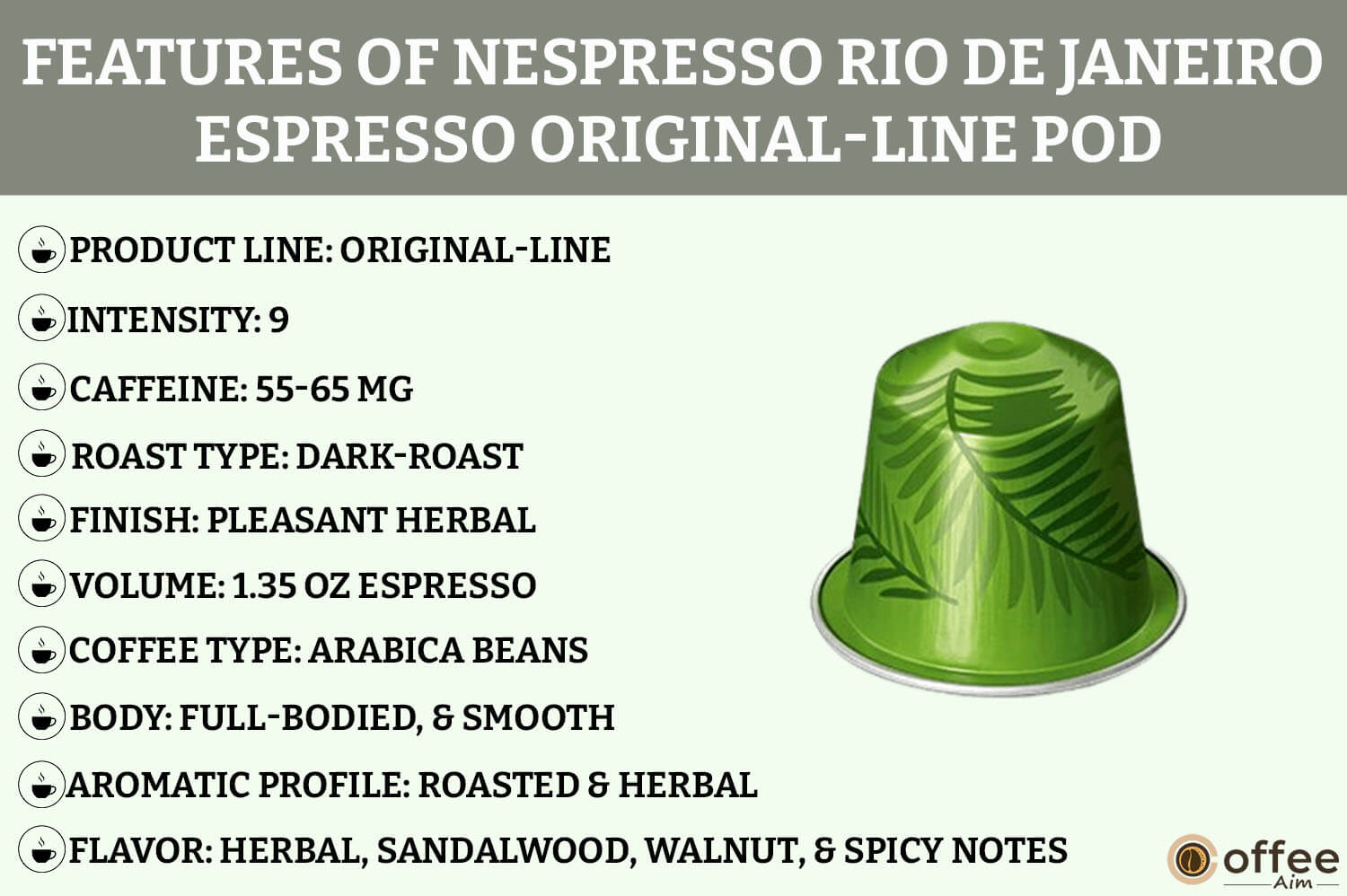 The image illustrates the exceptional features of the Nespresso Rio de Janeiro Espresso Original-Line Pod for our review article.