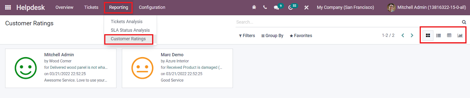 What are the Features Introduced in Odoo 15 Helpdesk