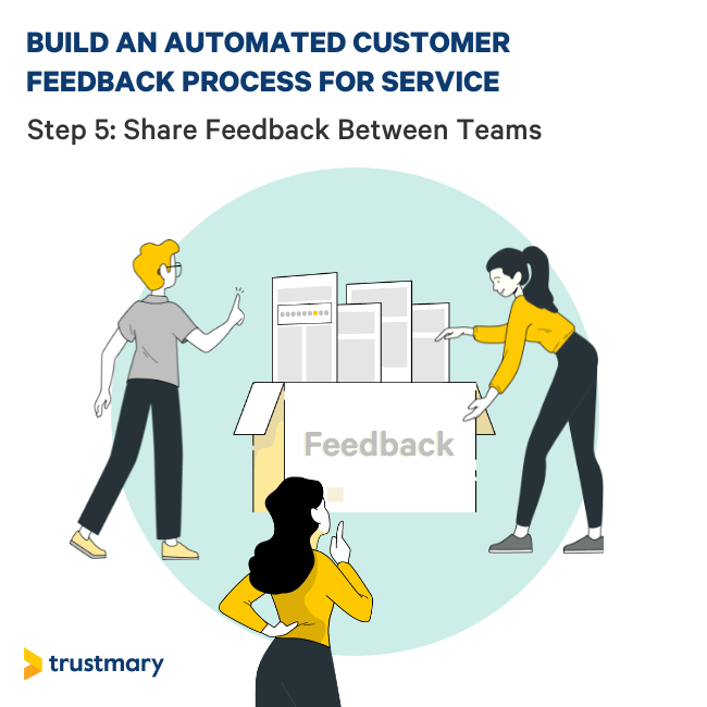 share feedback between teams